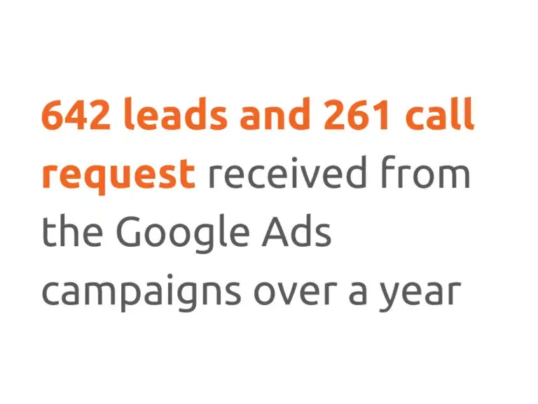 CLIENT GETTING RESULT FROM UNIK BLOOM