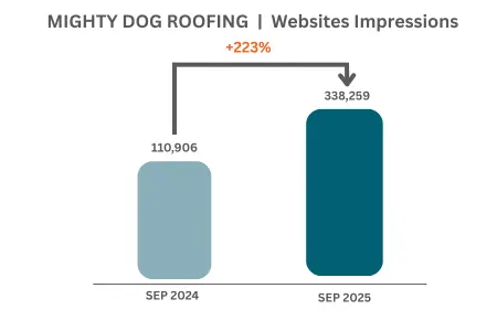 MDR IMPRESSION BOOST WITH UNIK BLOOM