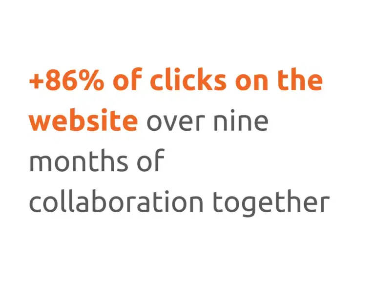 PRILLA BOOST AFTER CONTULTION WITH UNIKBLOOM